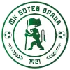 Botev Vratsa