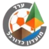 Hapoel Arad