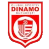 Dinamo Bucharest U19