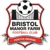 Bristol Manor Farm
