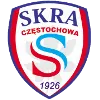 Skra Czestochowa