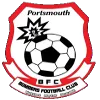 Portsmouth Bombers