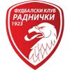 ZFK Radnicki 1923 (W)