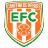 Envigado FC Reserves