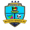 Bayelsa Queens FC (W)