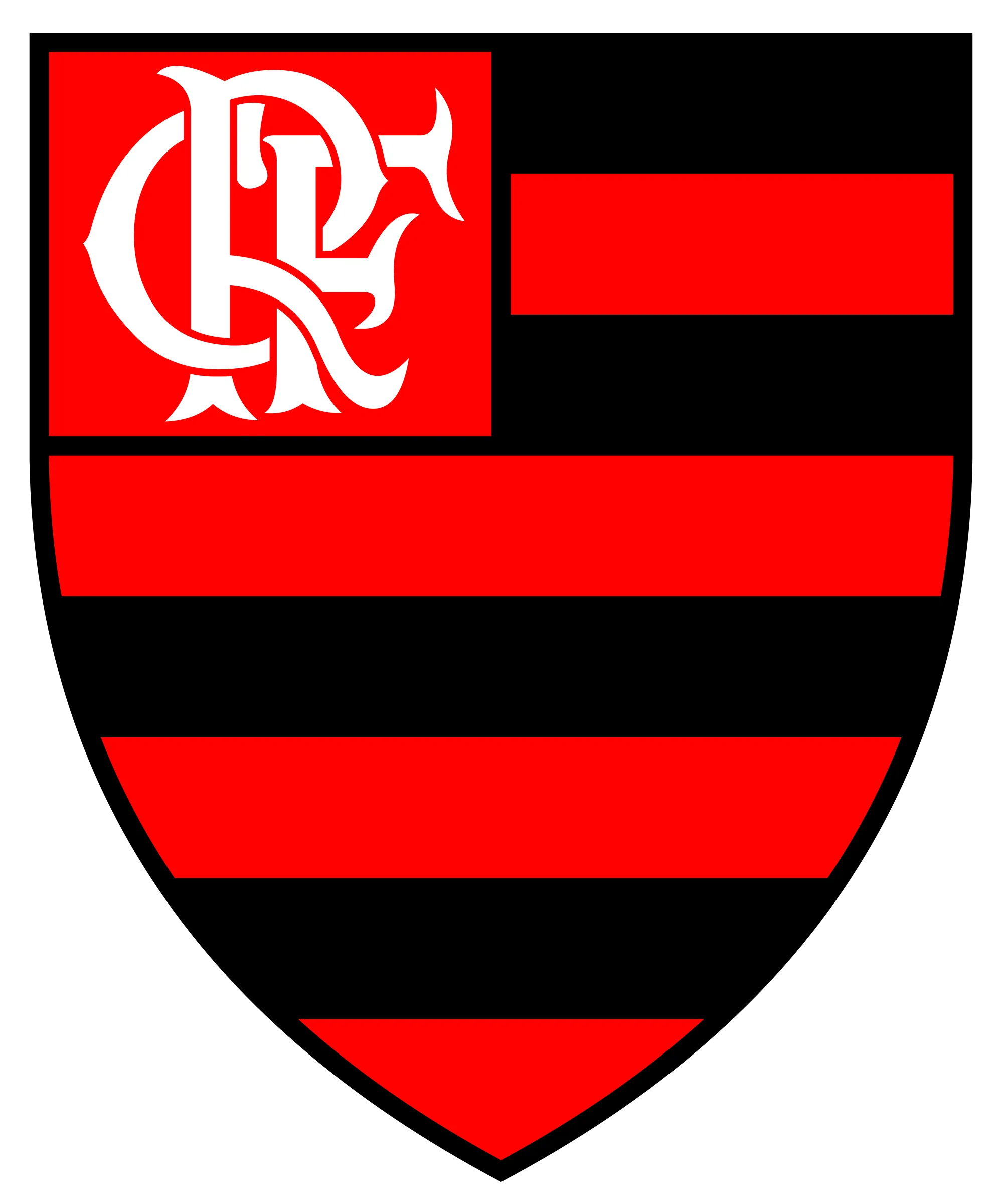 Flamengo RJ U20 (W)