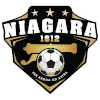 Niagara 1812