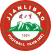 Jianlibao HK W