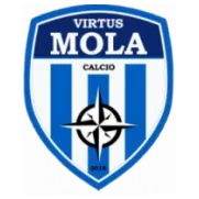 Virtus Mola