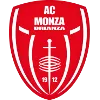 Monza U19
