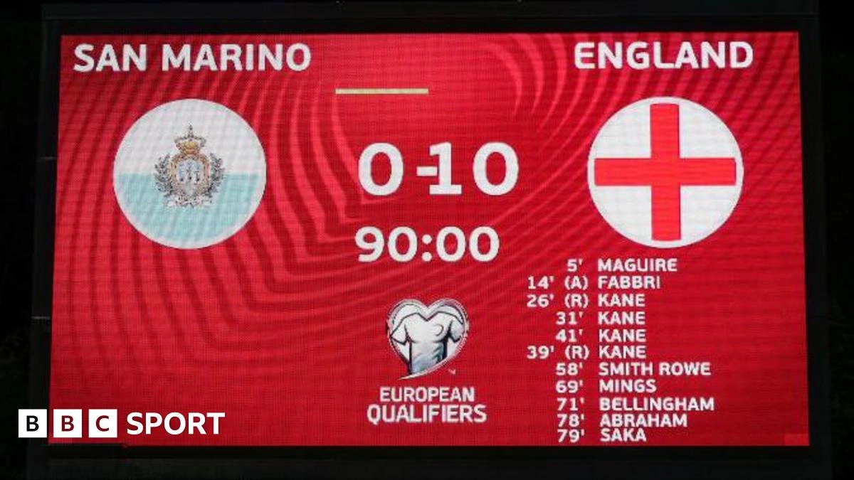 ปฐมบทแห่งการแบ่งแยก: เมื่อผืนฟ้าของยักษ์ใหญ่และผู้น้อยใน World Cup จะไม่บรรจบกันอีกต่อไป